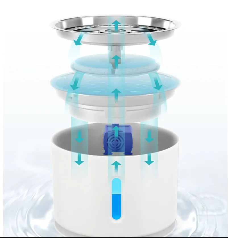 Flower Pet Water Fountain – Automatic Drinking Dispenser for Cats & Small Dogs